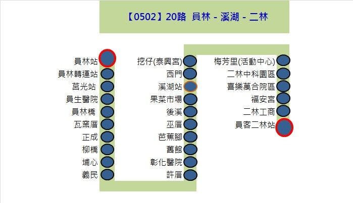20路Route Map-彰化 Bus
