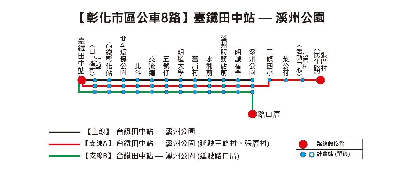 8路Route Map-彰化 Bus