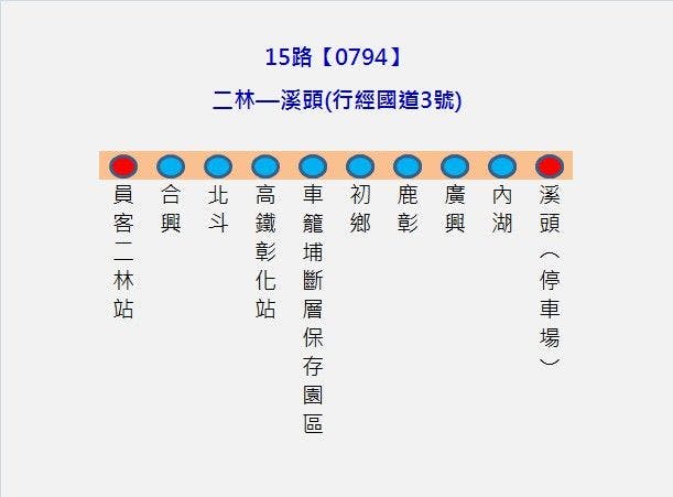15路Route Map-彰化 Bus