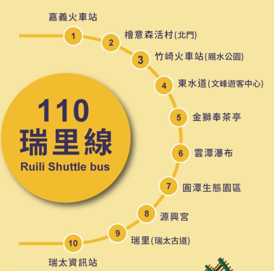 110Route Map-嘉義縣 Bus