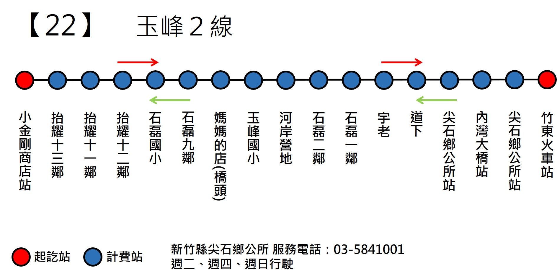 106Route Map-新竹縣 Bus