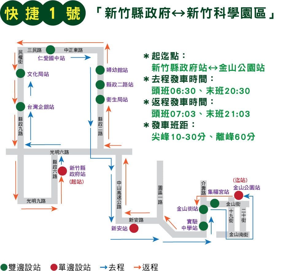 快捷1號Route Map-新竹縣 Bus