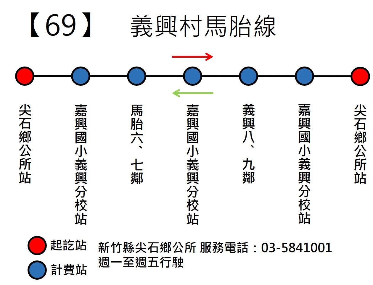 0069Route Map-新竹縣 Bus