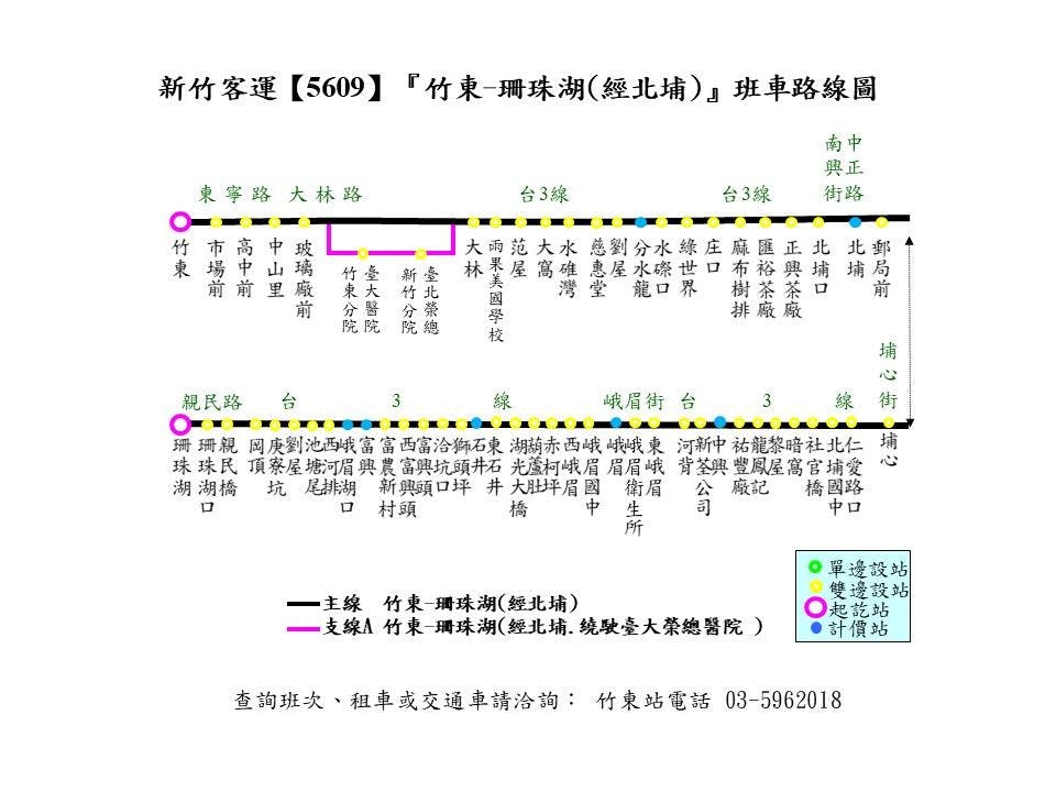 醫專1號Route Map-新竹縣 Bus