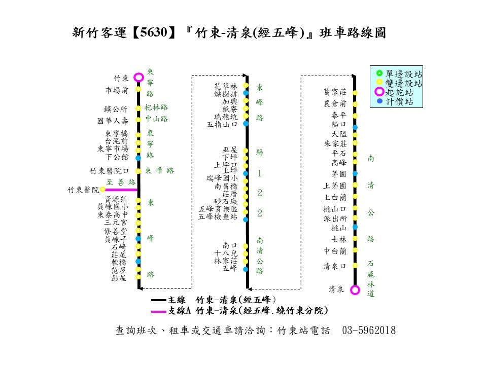 醫專6號Route Map-新竹縣 Bus