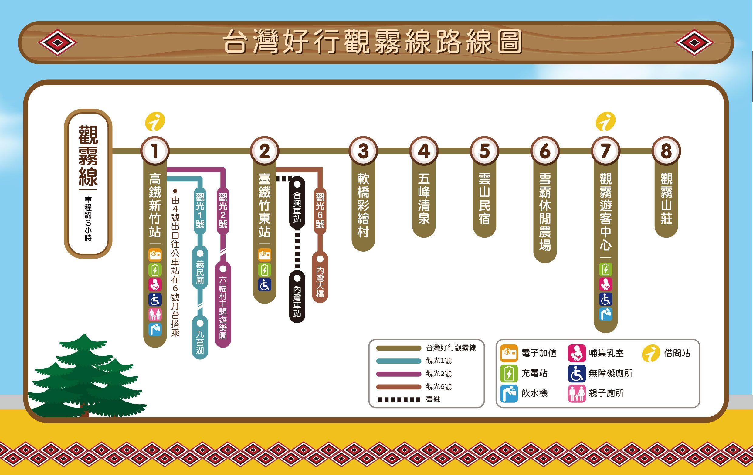 觀光8號Route Map-新竹縣 Bus