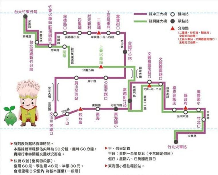 快捷8號支Route Map-新竹縣 Bus
