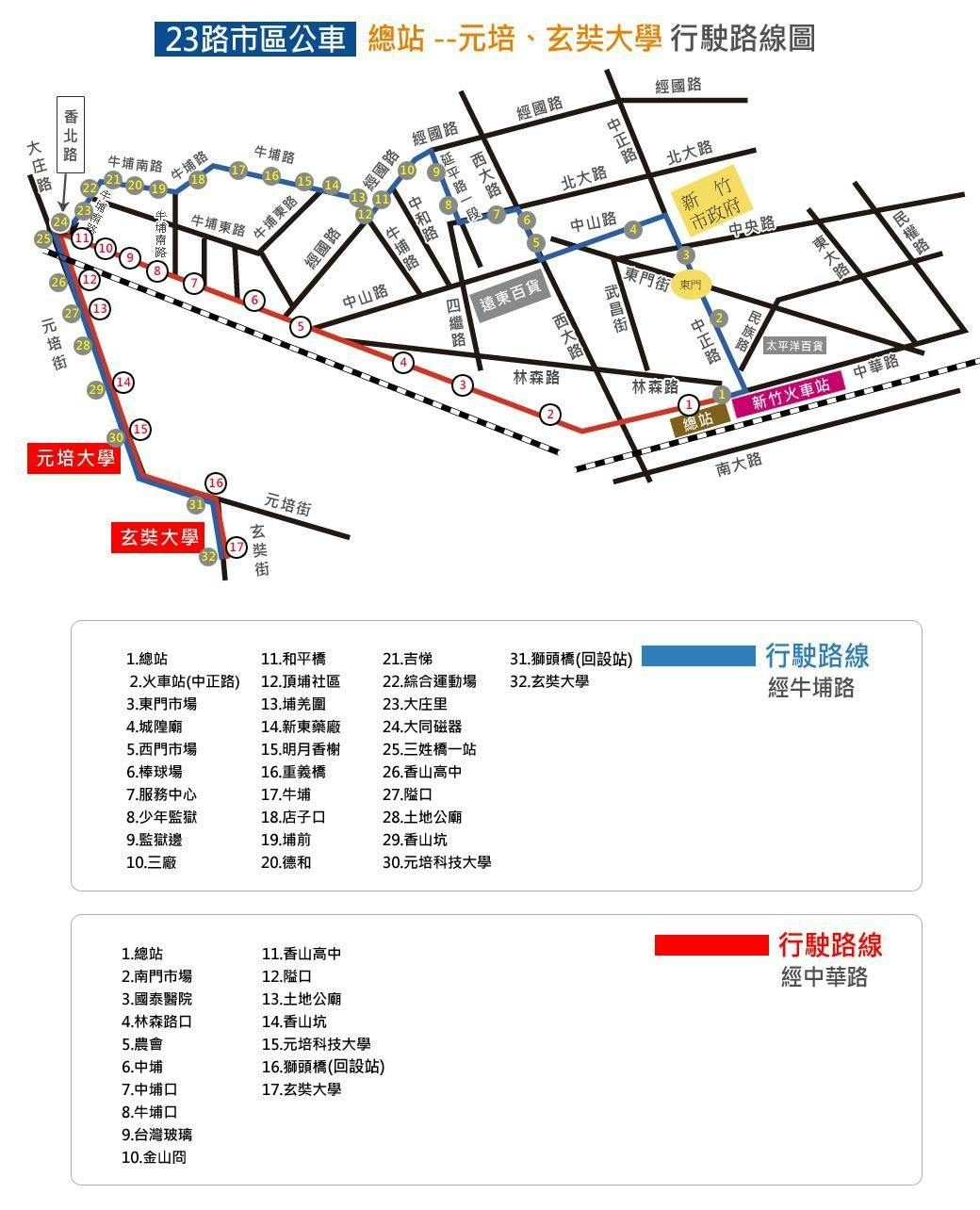 23Route Map-新竹市 Bus