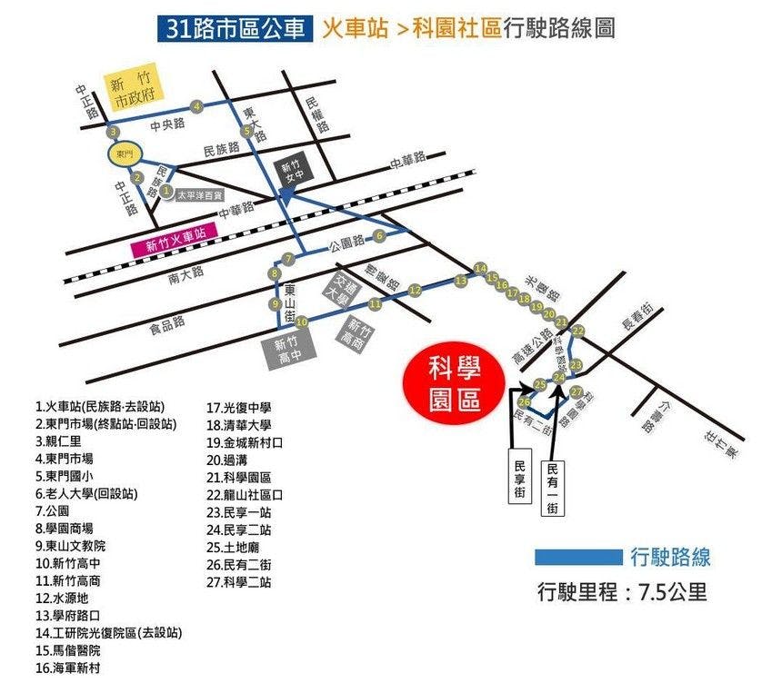 31Route Map-新竹市 Bus