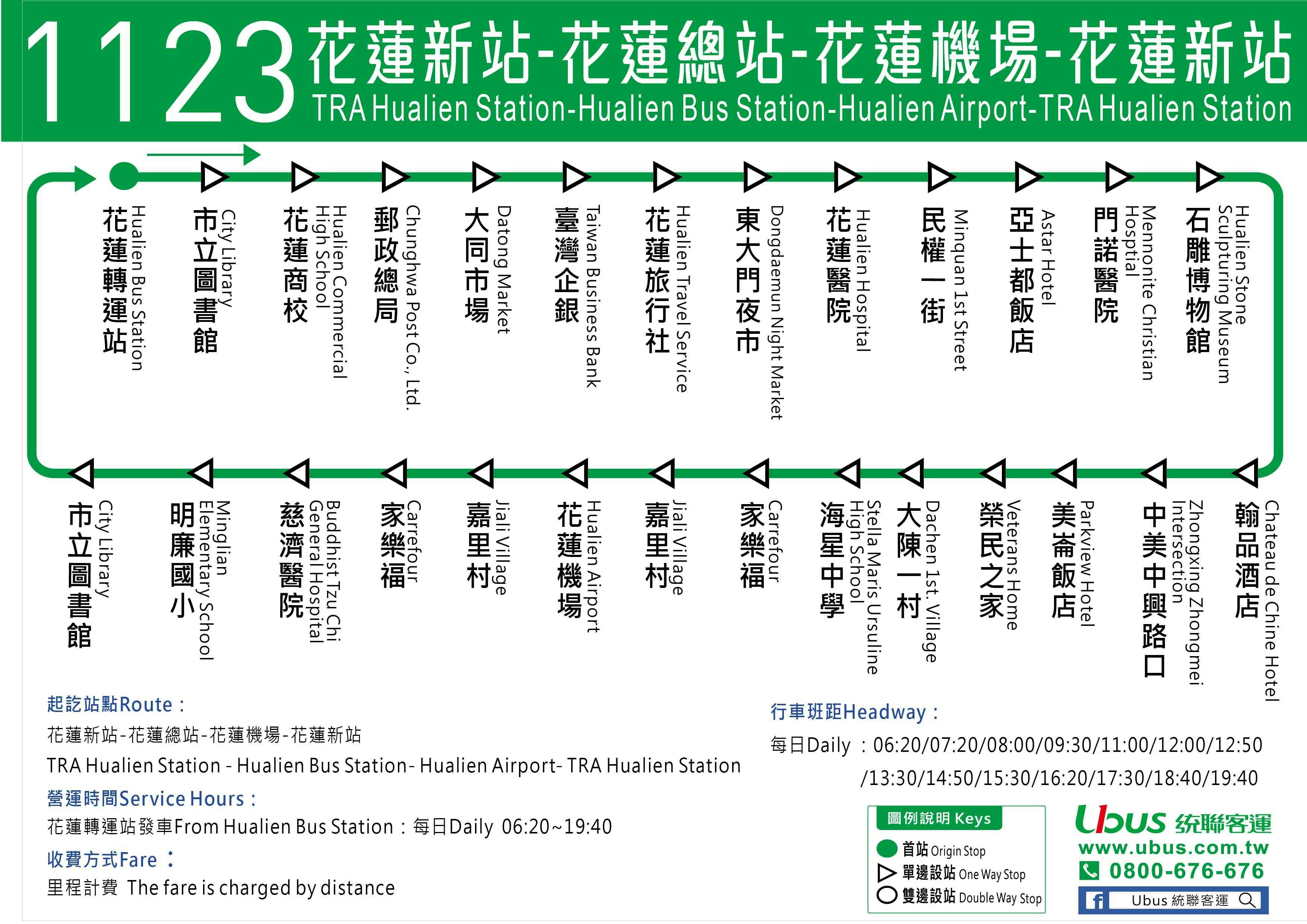 1123Route Map-花蓮 Bus