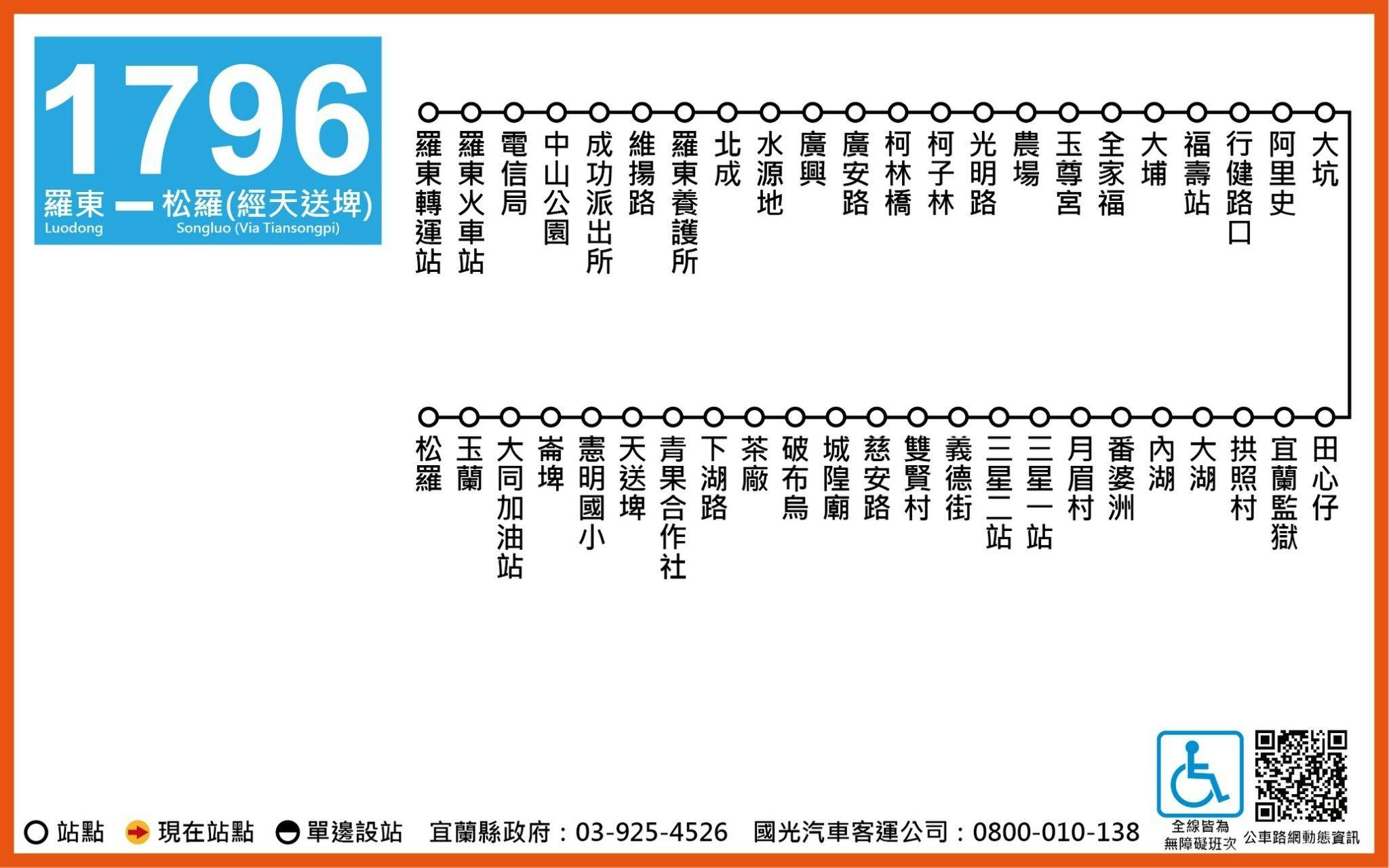 1796Route Map-宜蘭 Bus