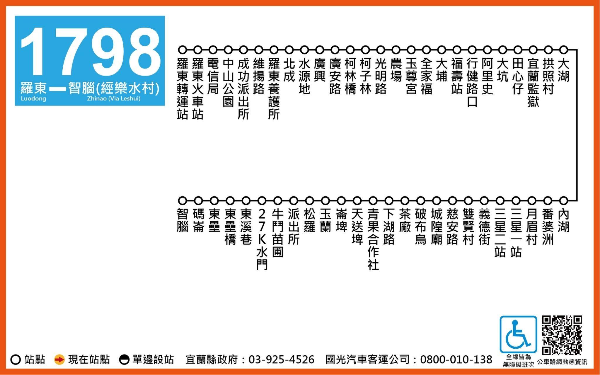 1798Route Map-宜蘭 Bus