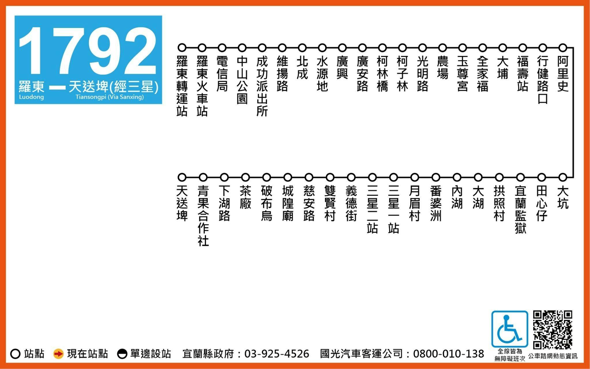 1792Route Map-宜蘭 Bus