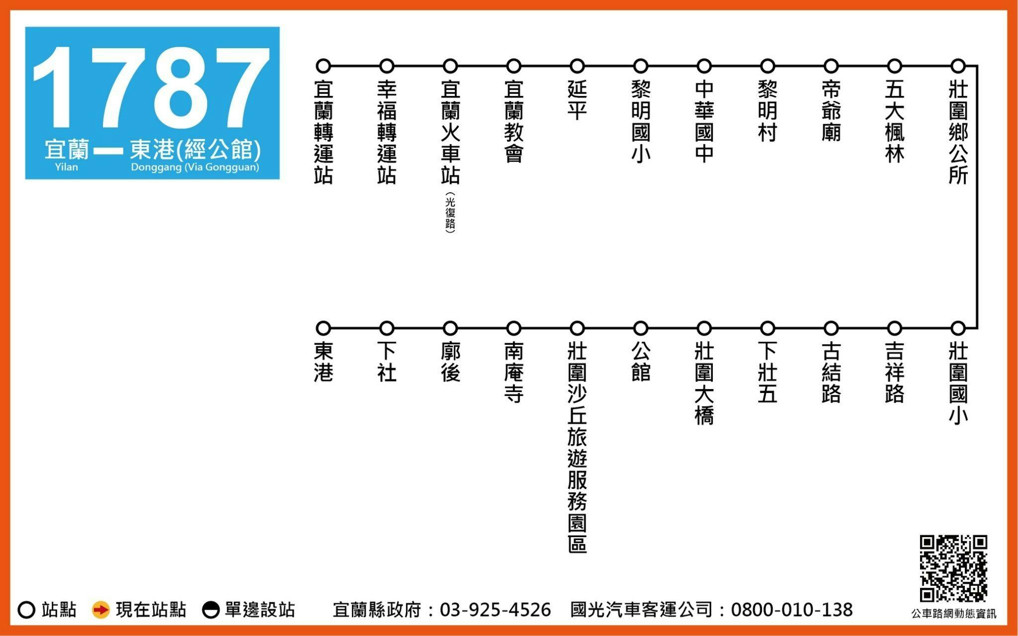 1787Route Map-宜蘭 Bus