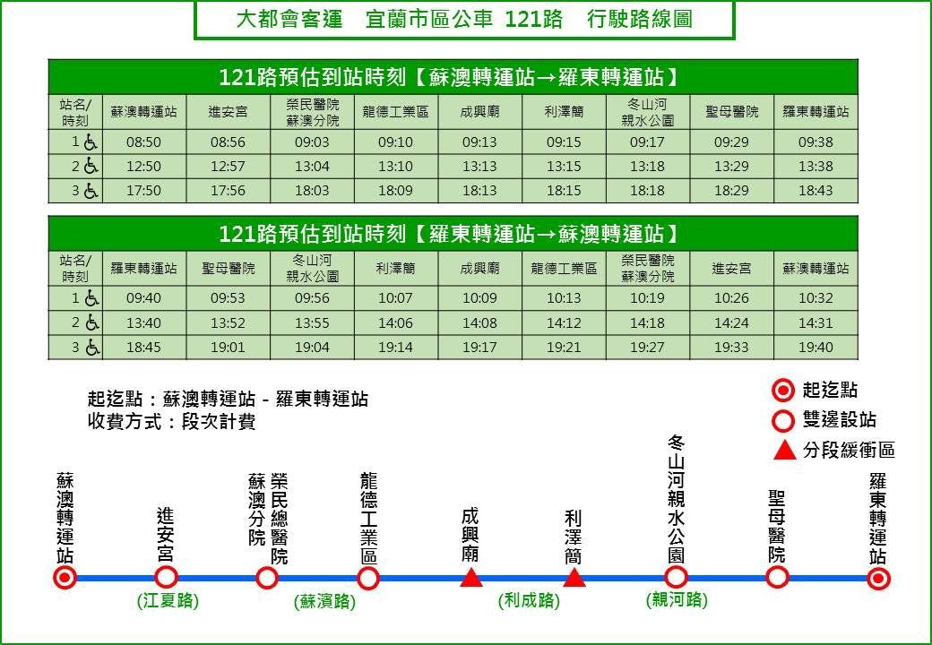 121Route Map-宜蘭 Bus