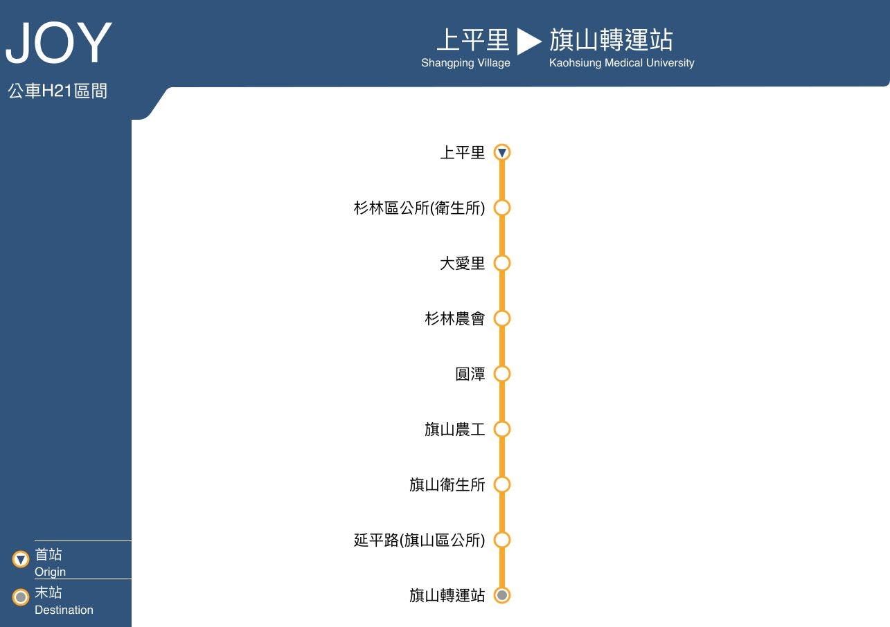 Joy H21Interval (Shangping-Cishan)Route Map-高雄 Bus