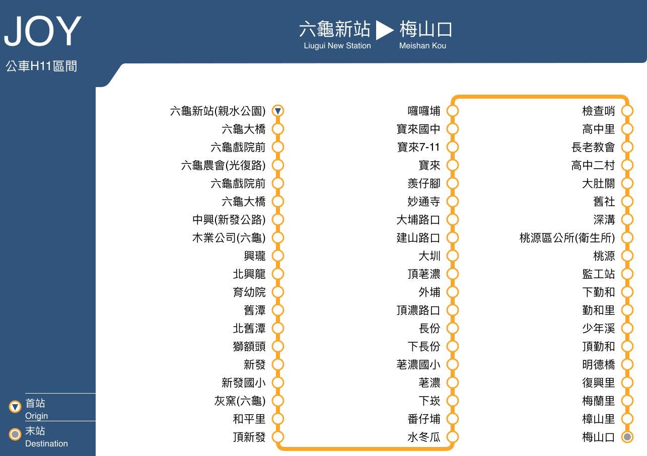 Joy H11Interval (Liouguei-Meishankou)Route Map-高雄 Bus