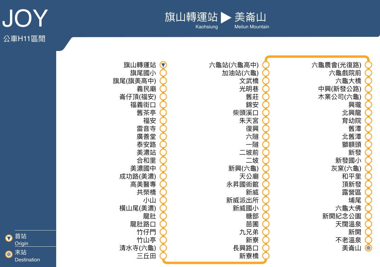 Joy H11Interval (Cishan-Sinkai)Route Map-高雄 Bus