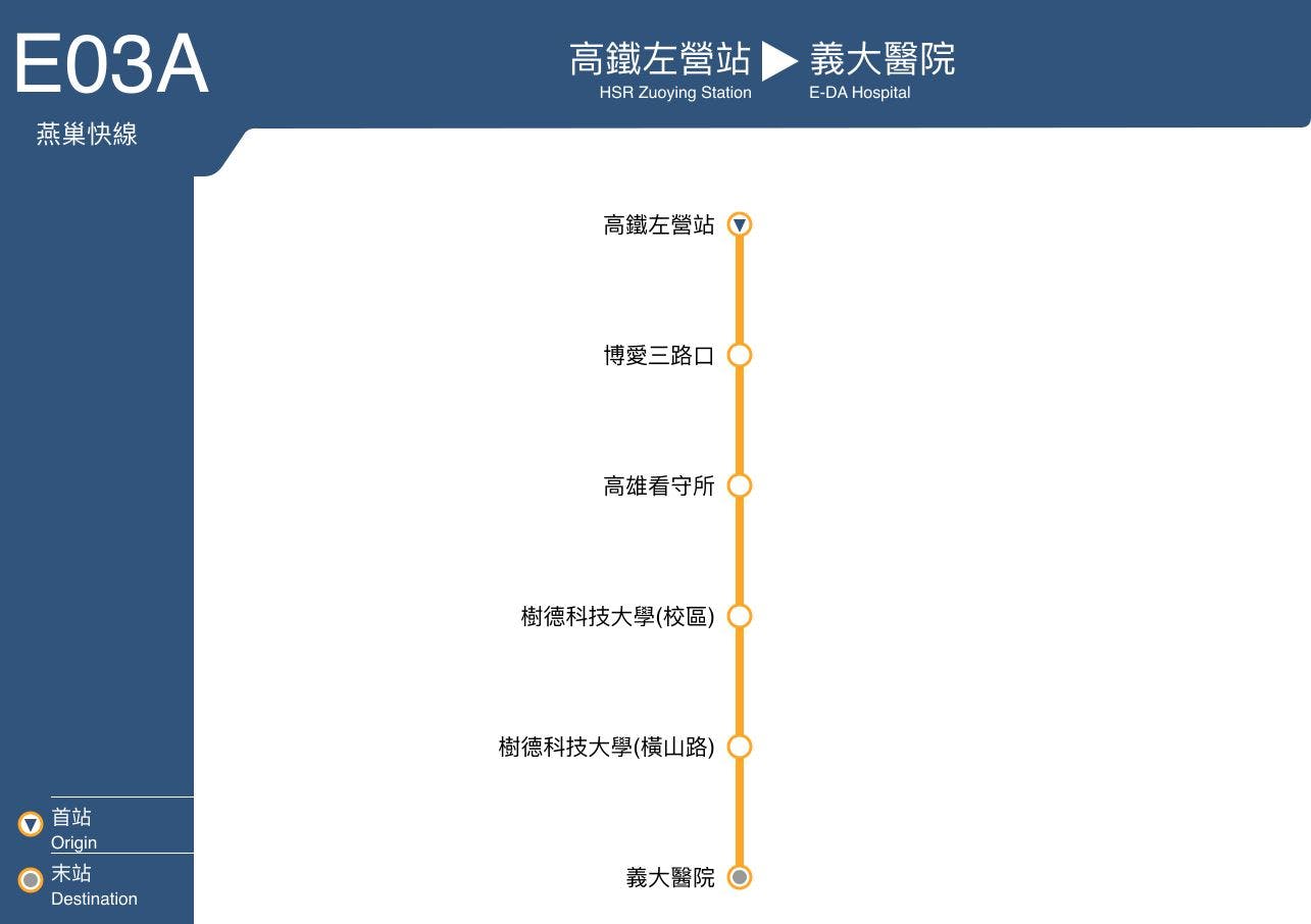 E03A Yanchao ExpressRoute Map-高雄 Bus