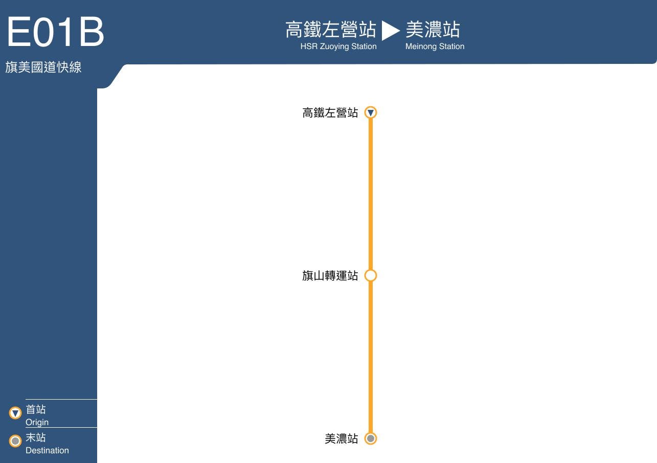E01B Cimei Freeway ExpressRoute Map-高雄 Bus