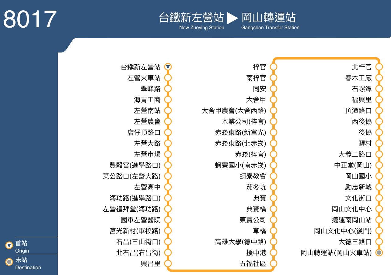 8017 Route Map-高雄 Bus