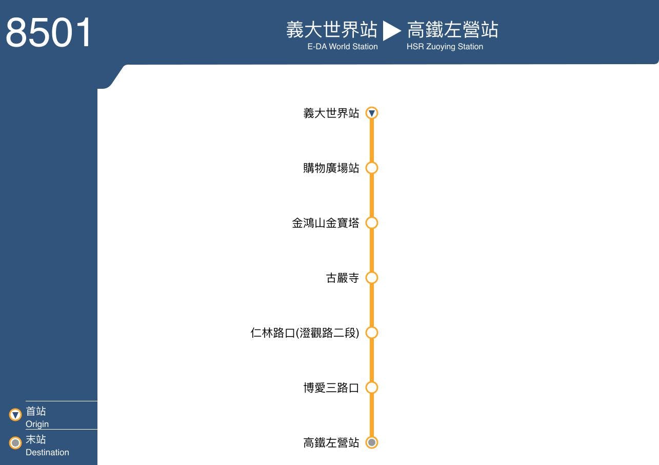 8501Route Map-高雄 Bus