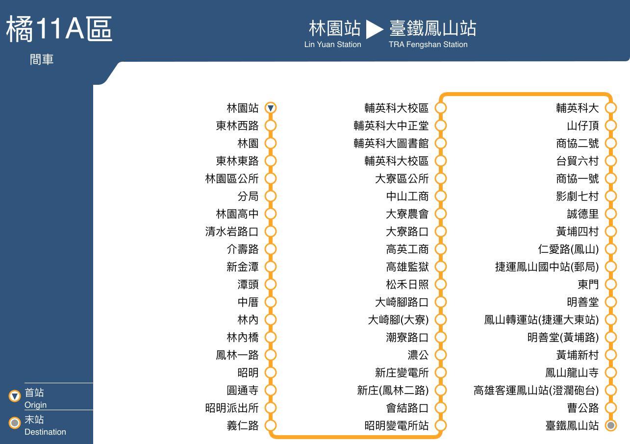 Orange11A IntervalRoute Map-高雄 Bus