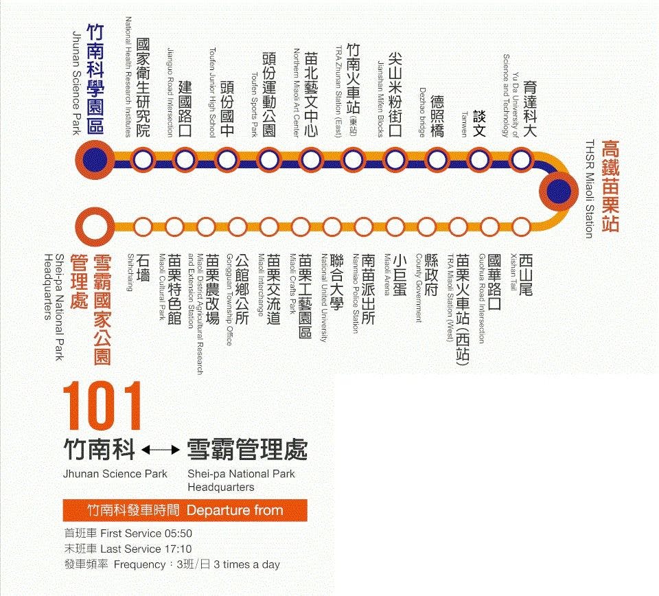 101Route Map-苗栗 Bus