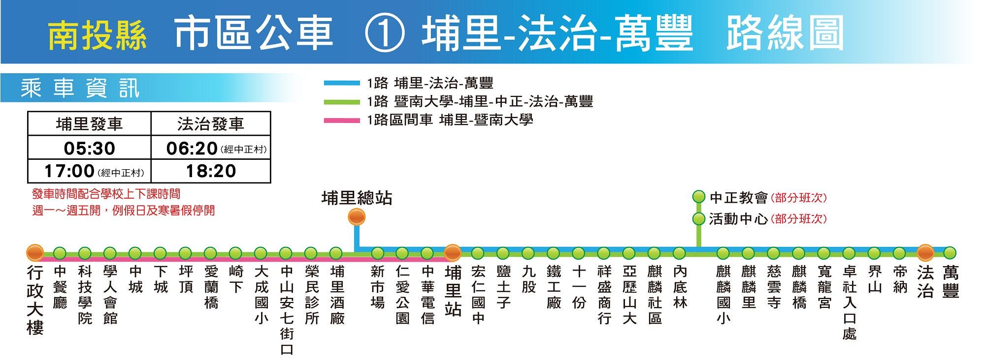 1Route Map-南投 Bus