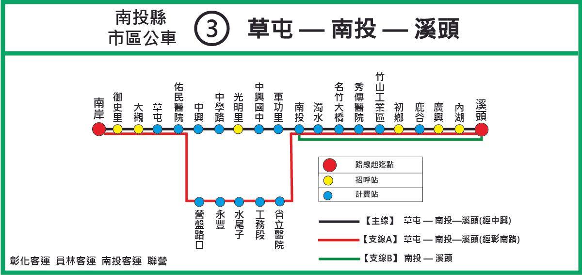 3Route Map-南投 Bus