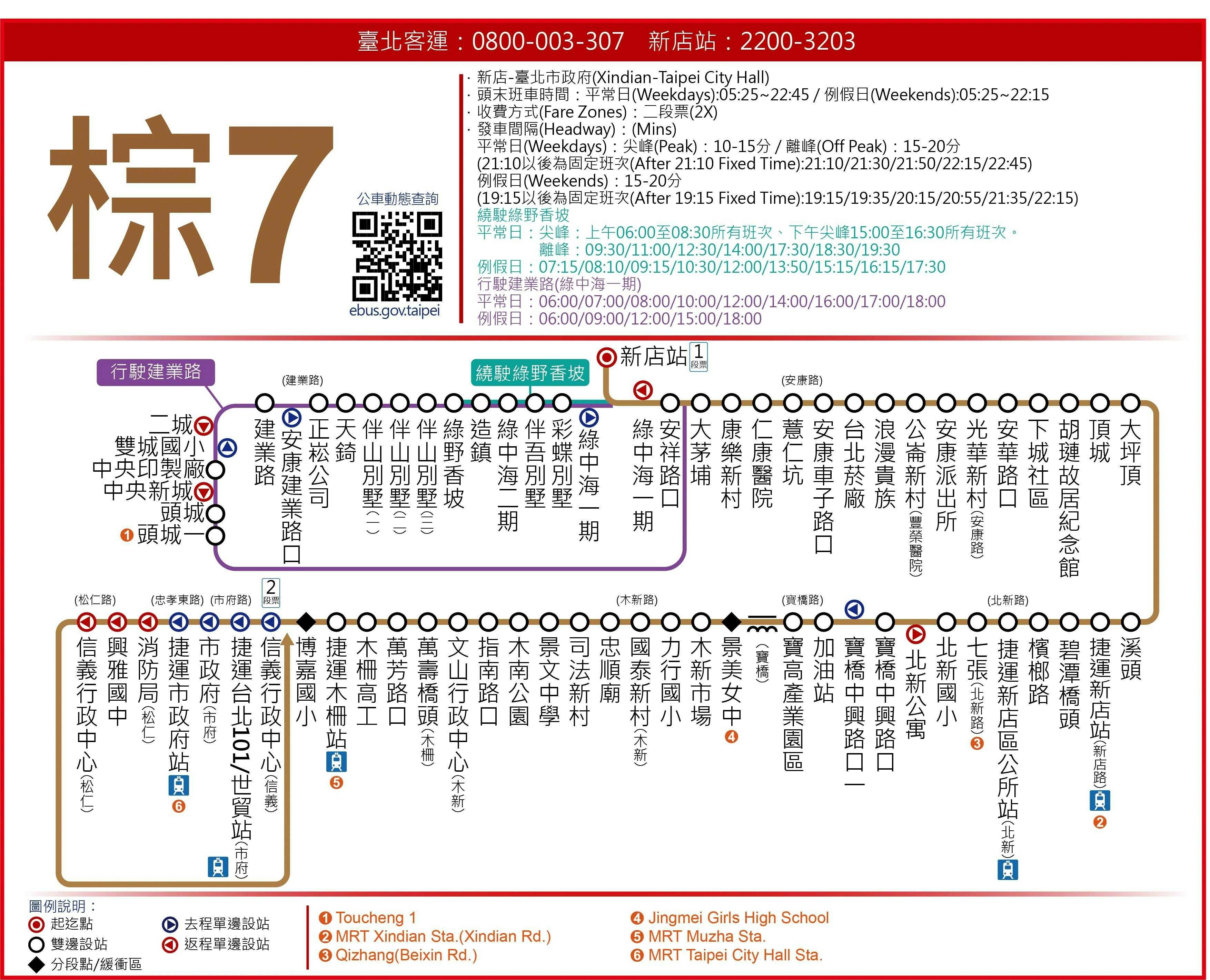 BR7Route Map-新北市 Bus