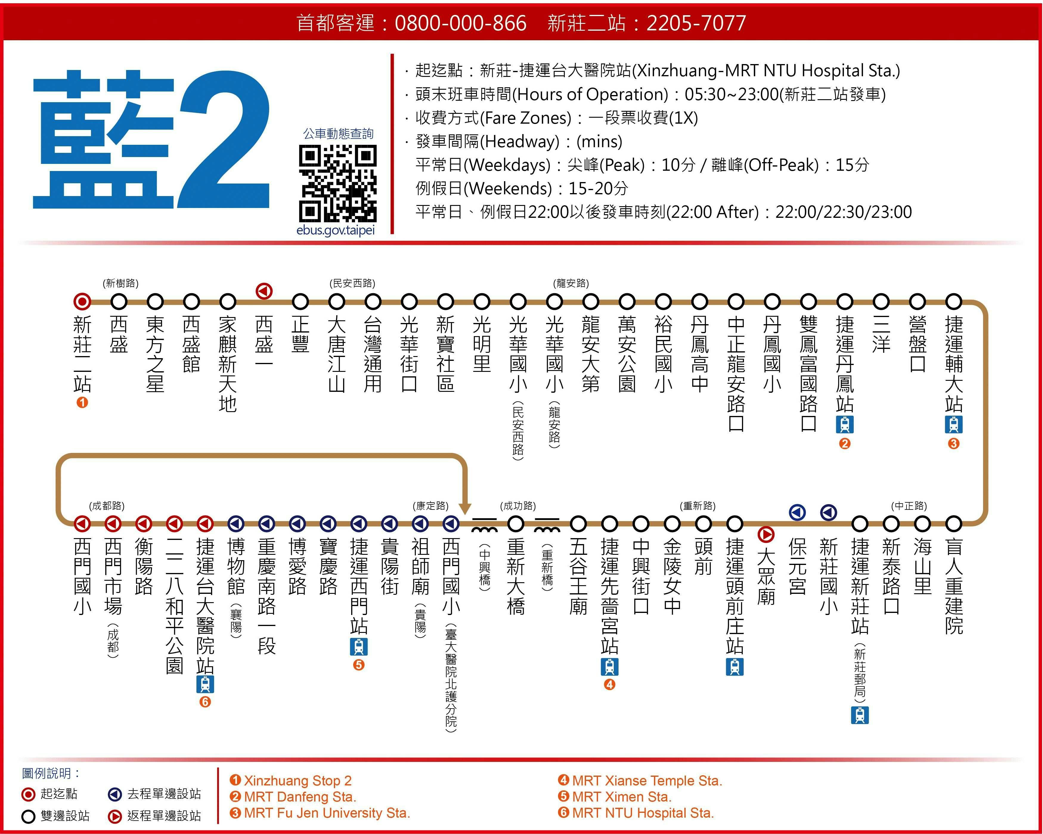 BL2Route Map-新北市 Bus