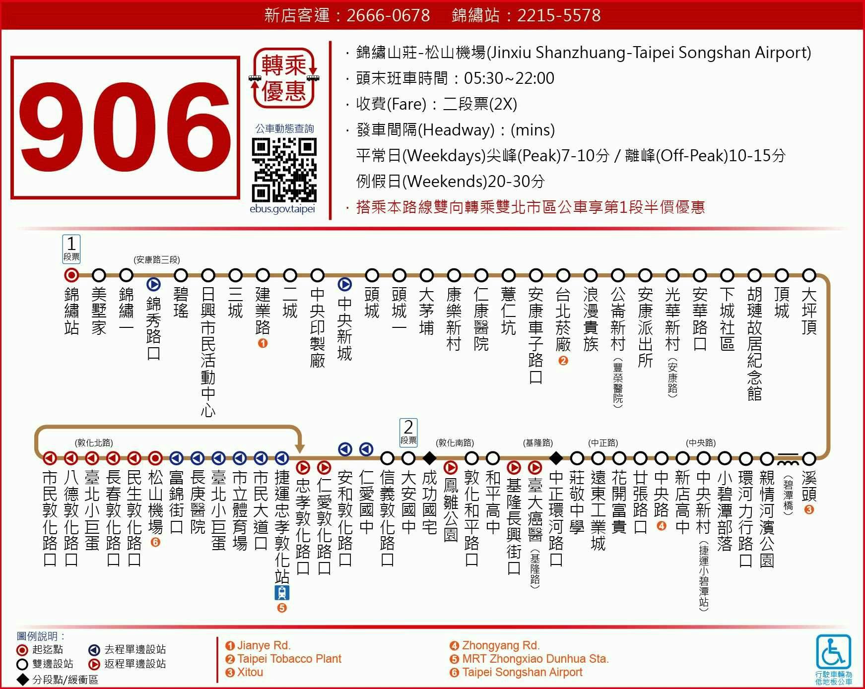 906Route Map-新北市 Bus