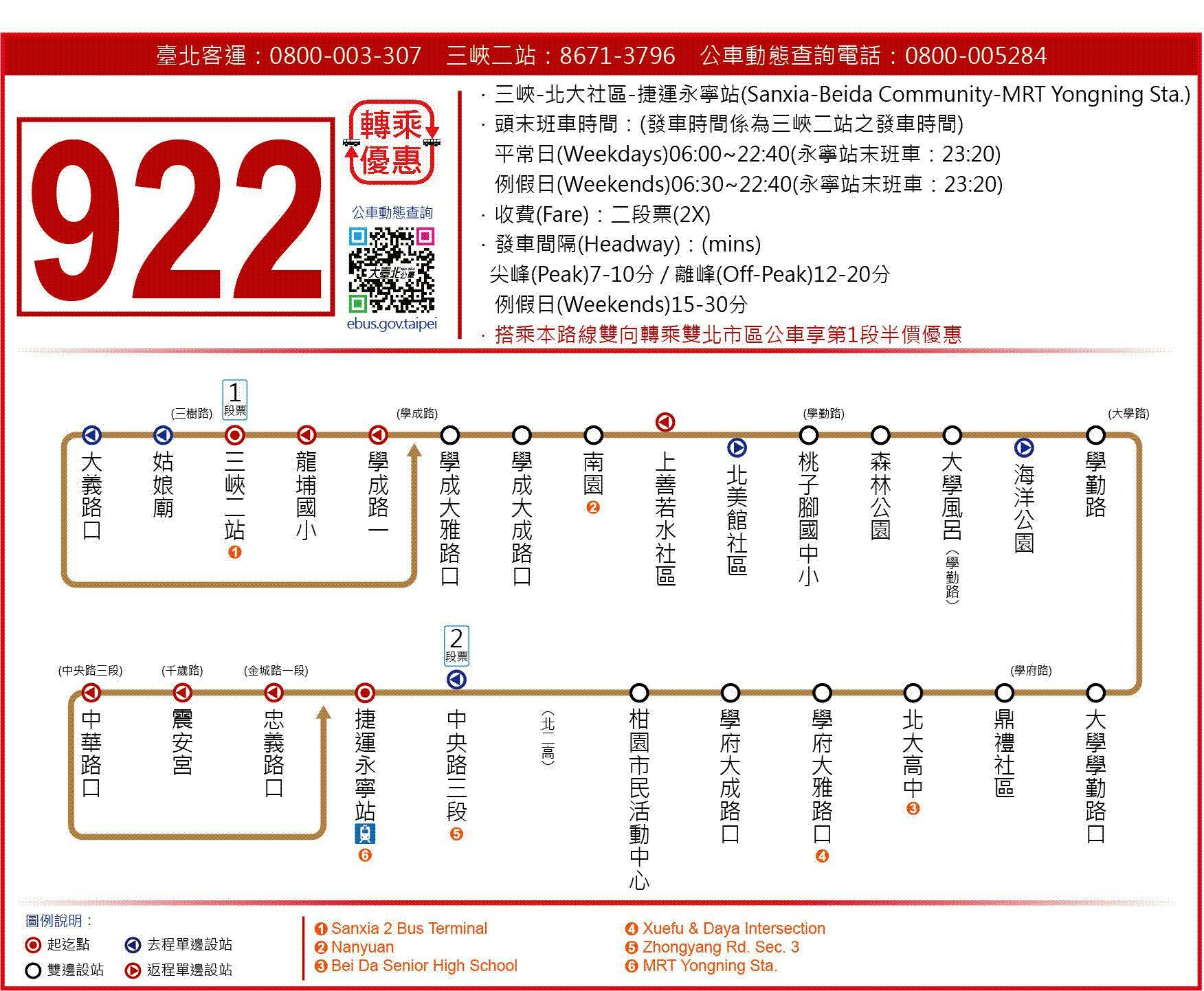 922Route Map-新北市 Bus