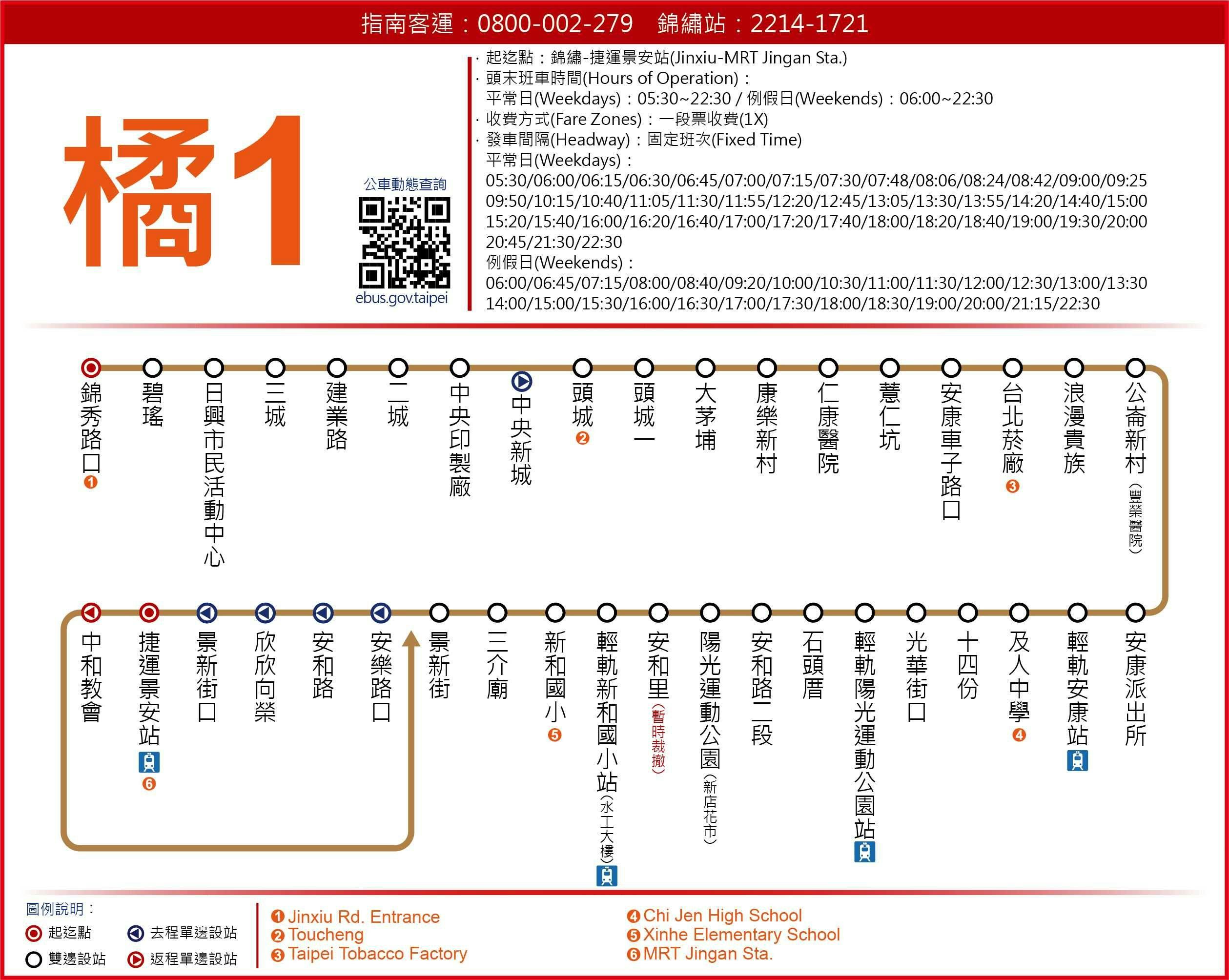 O1Route Map-新北市 Bus