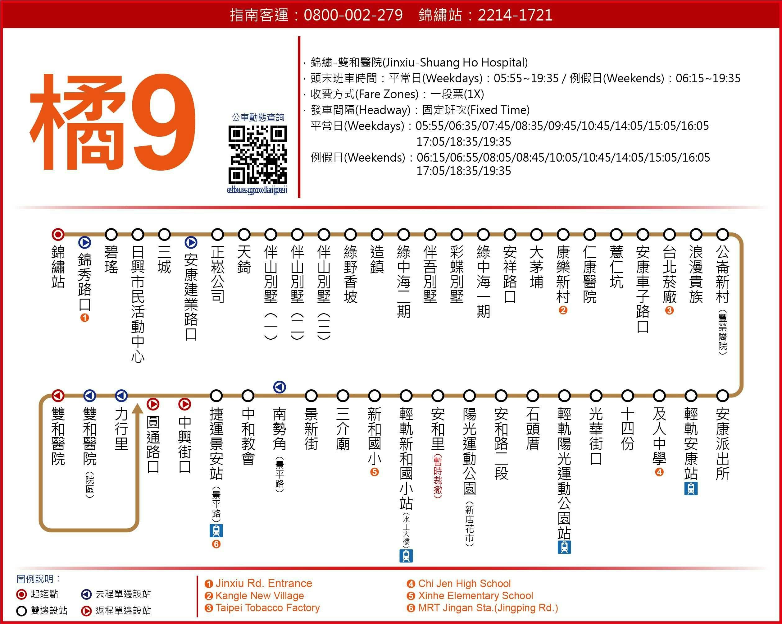 O9Route Map-新北市 Bus