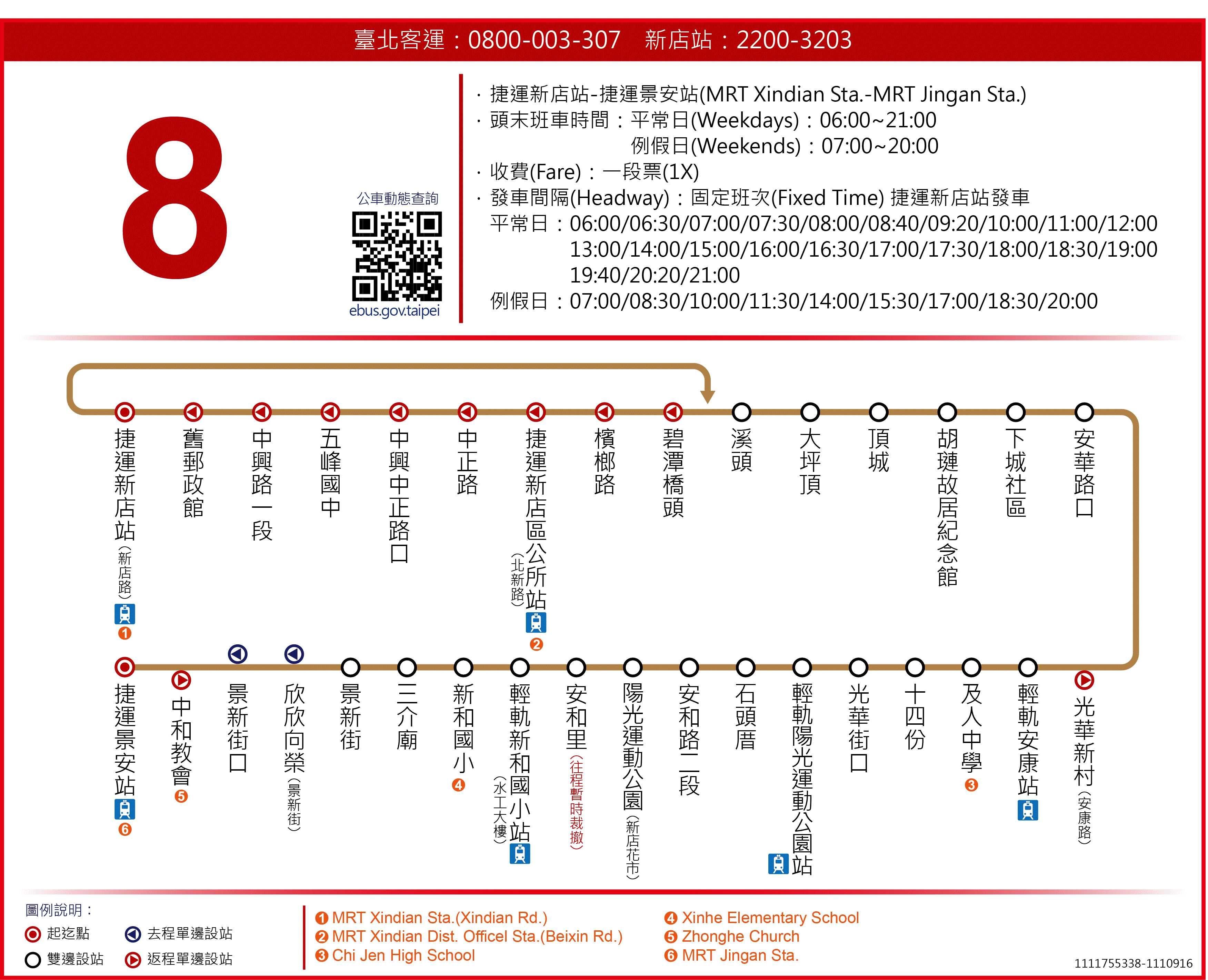 8Route Map-新北市 Bus