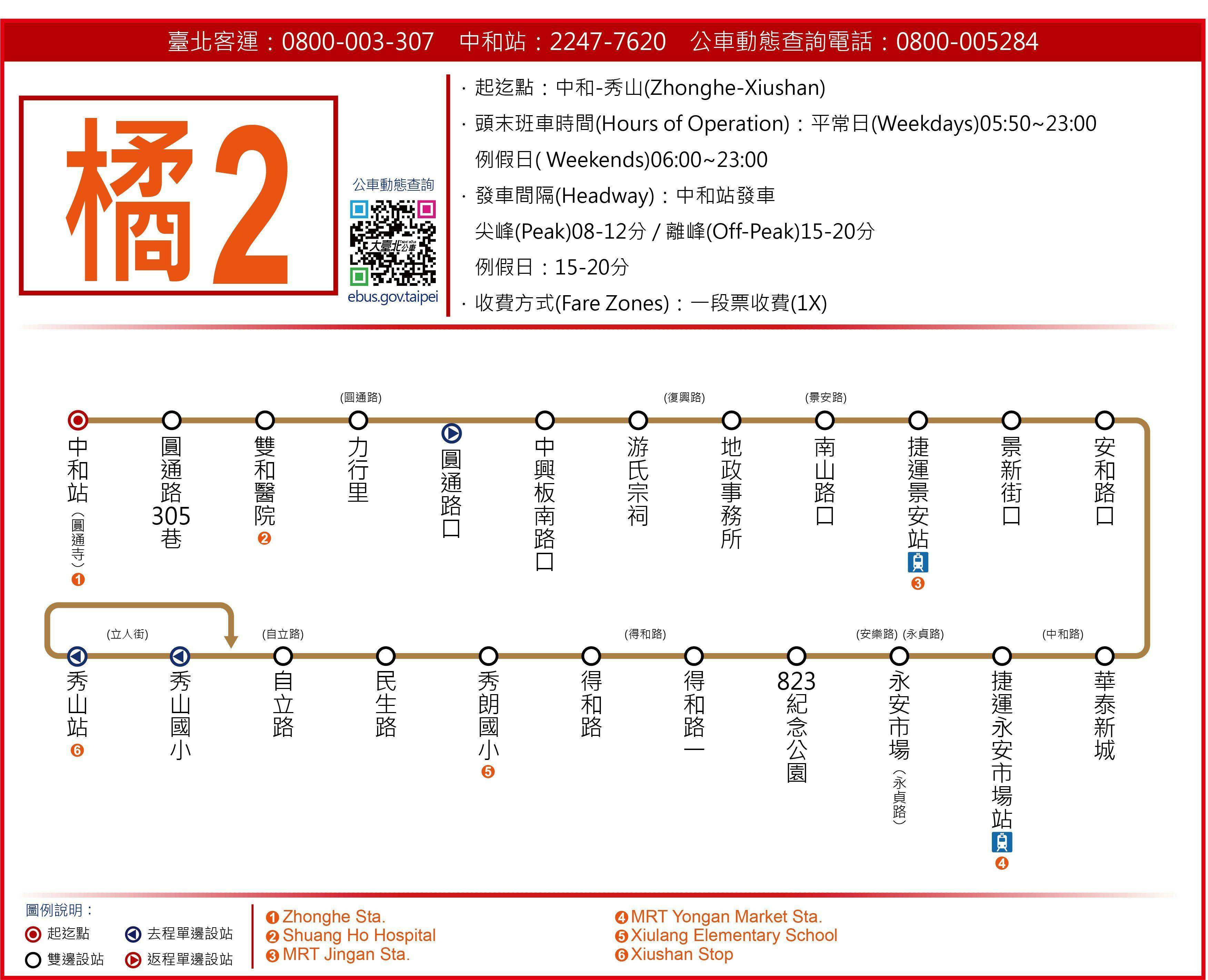 O2Route Map-新北市 Bus