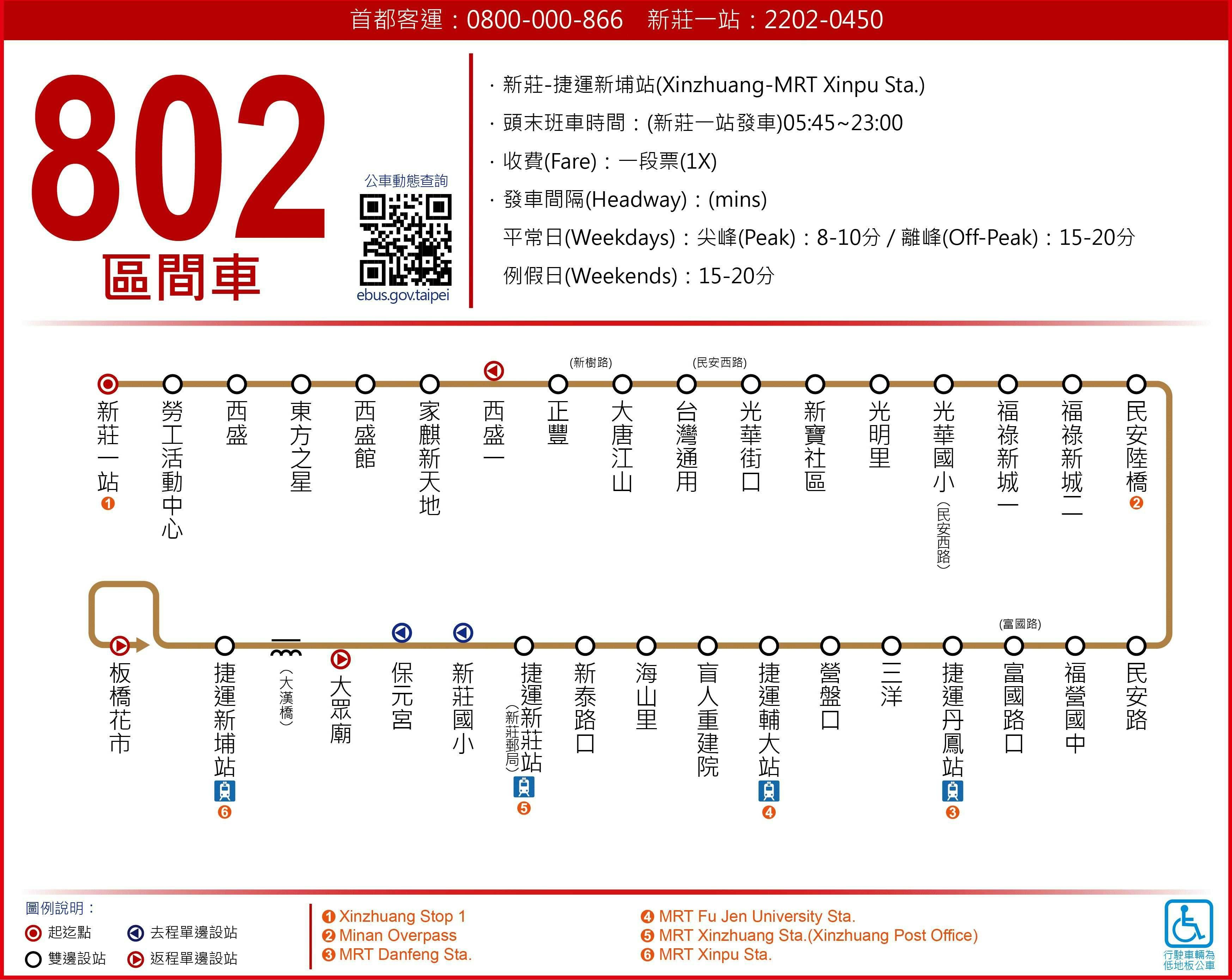 802ShuttleRoute Map-新北市 Bus