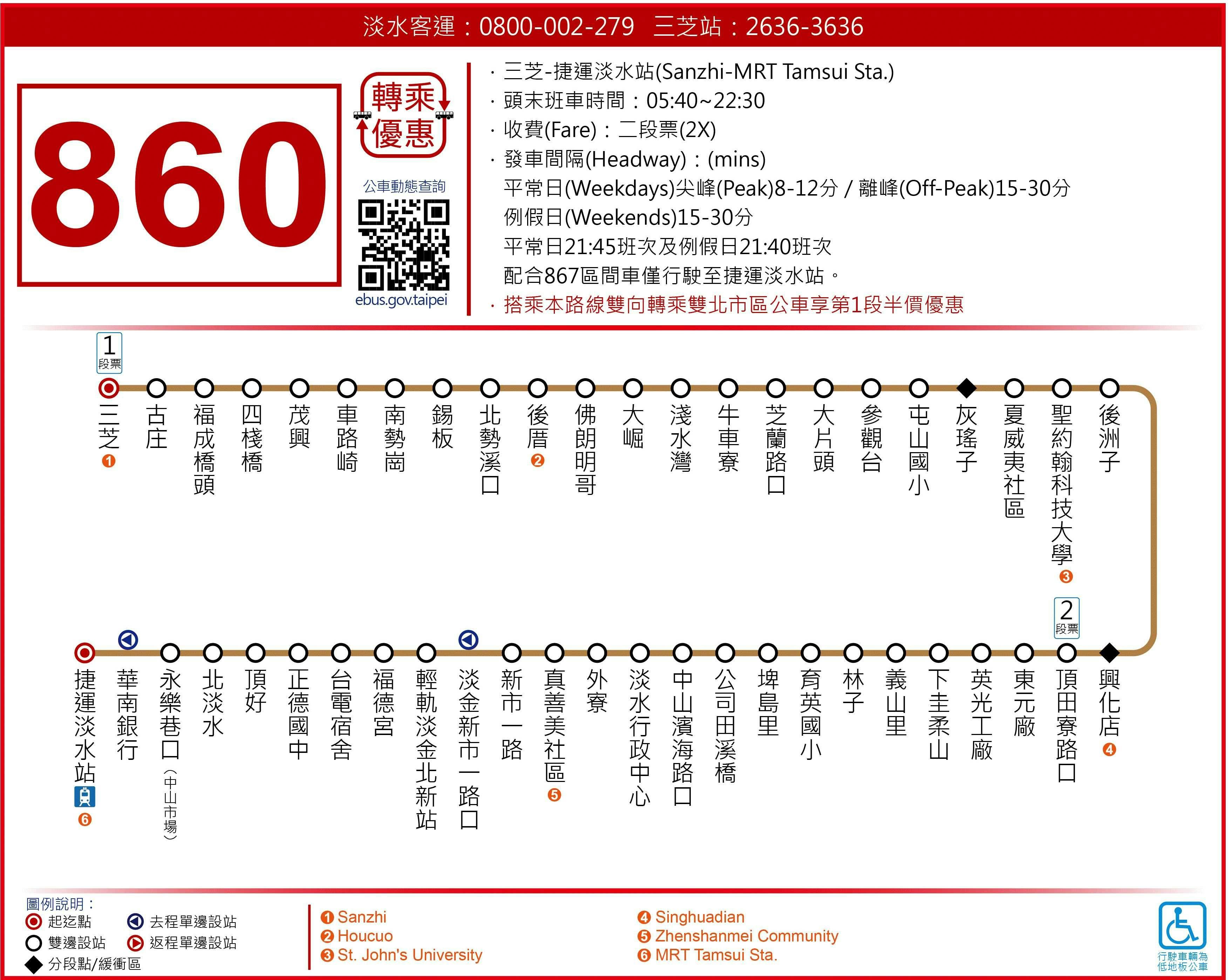 860Route Map-新北市 Bus