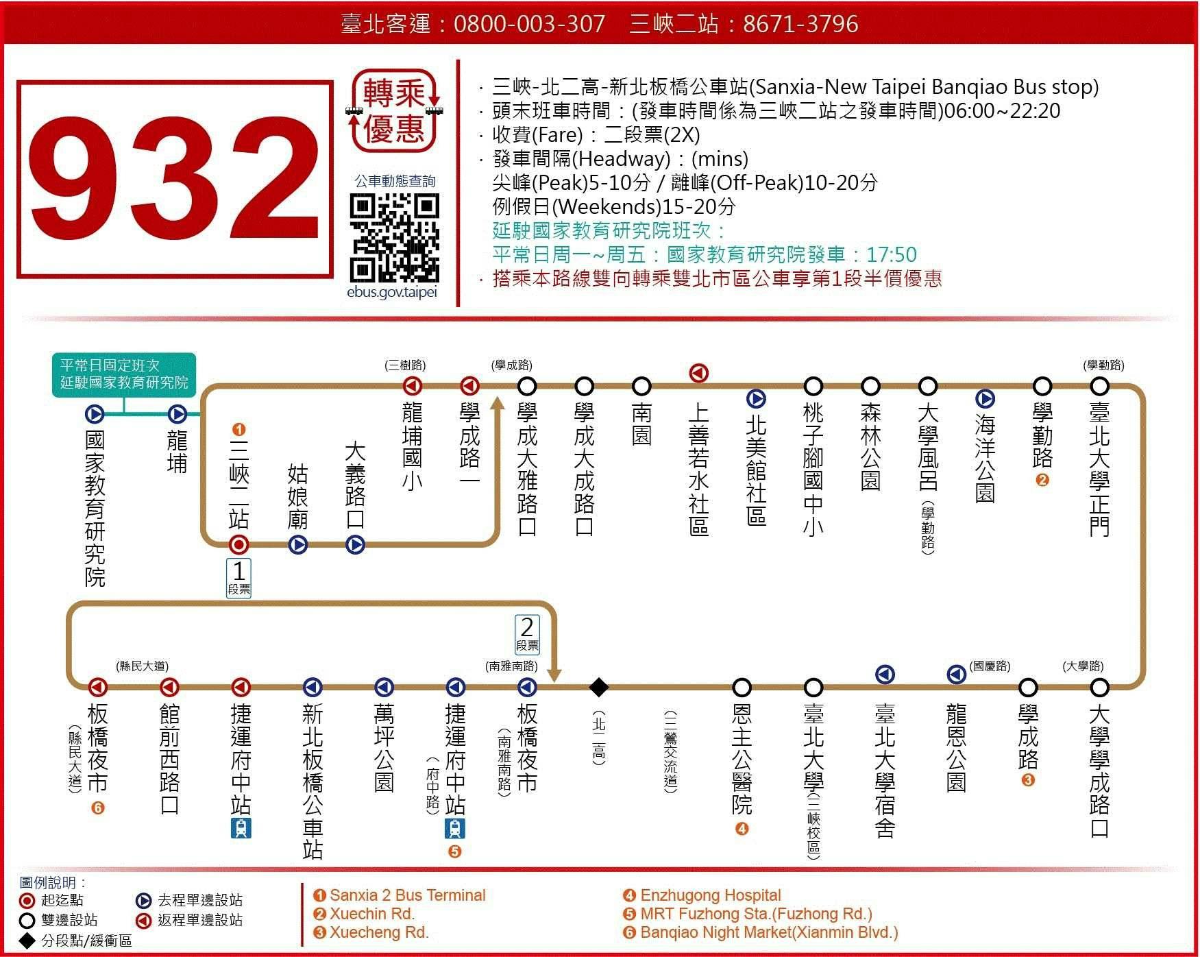 932Route Map-新北市 Bus