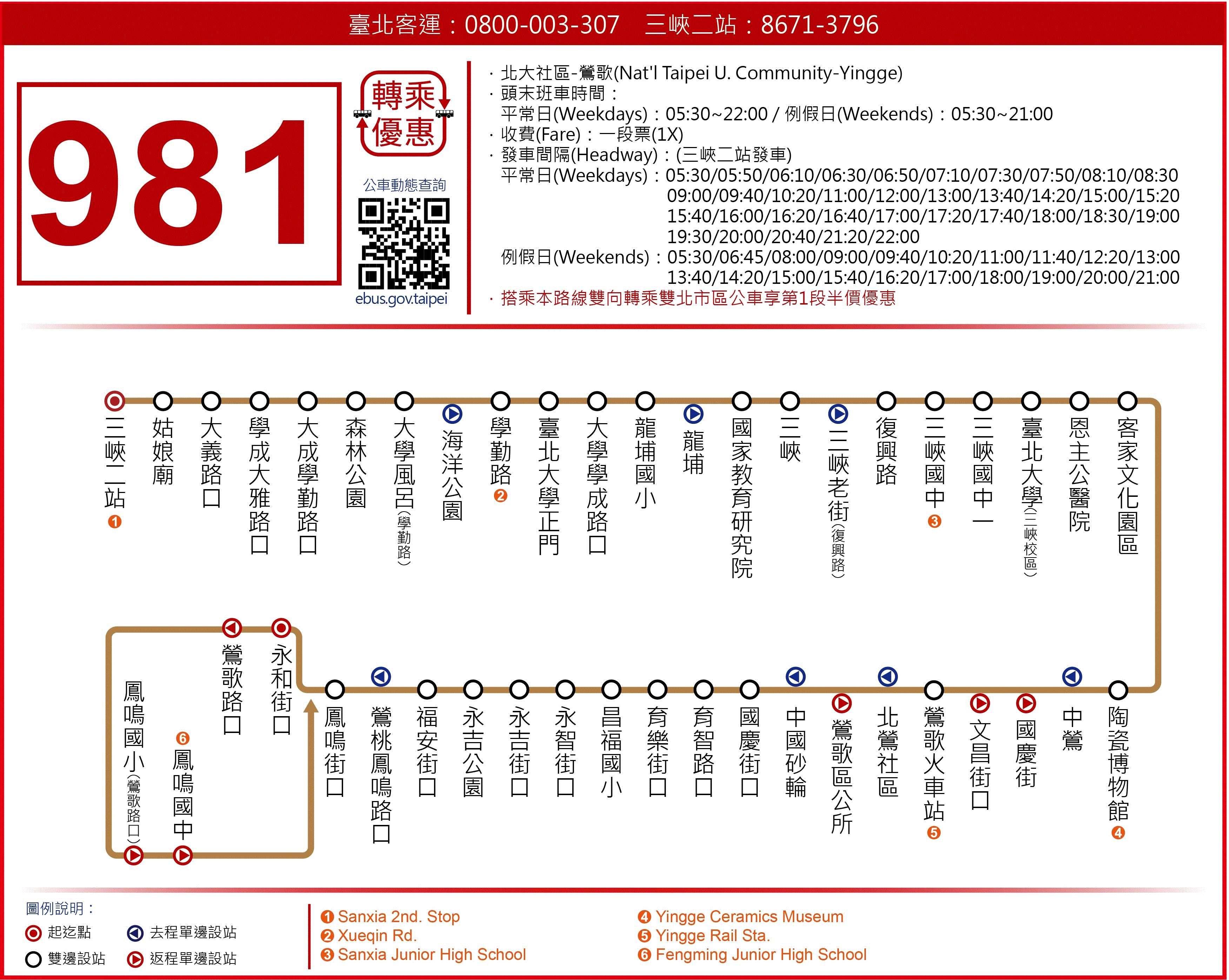 981Route Map-新北市 Bus