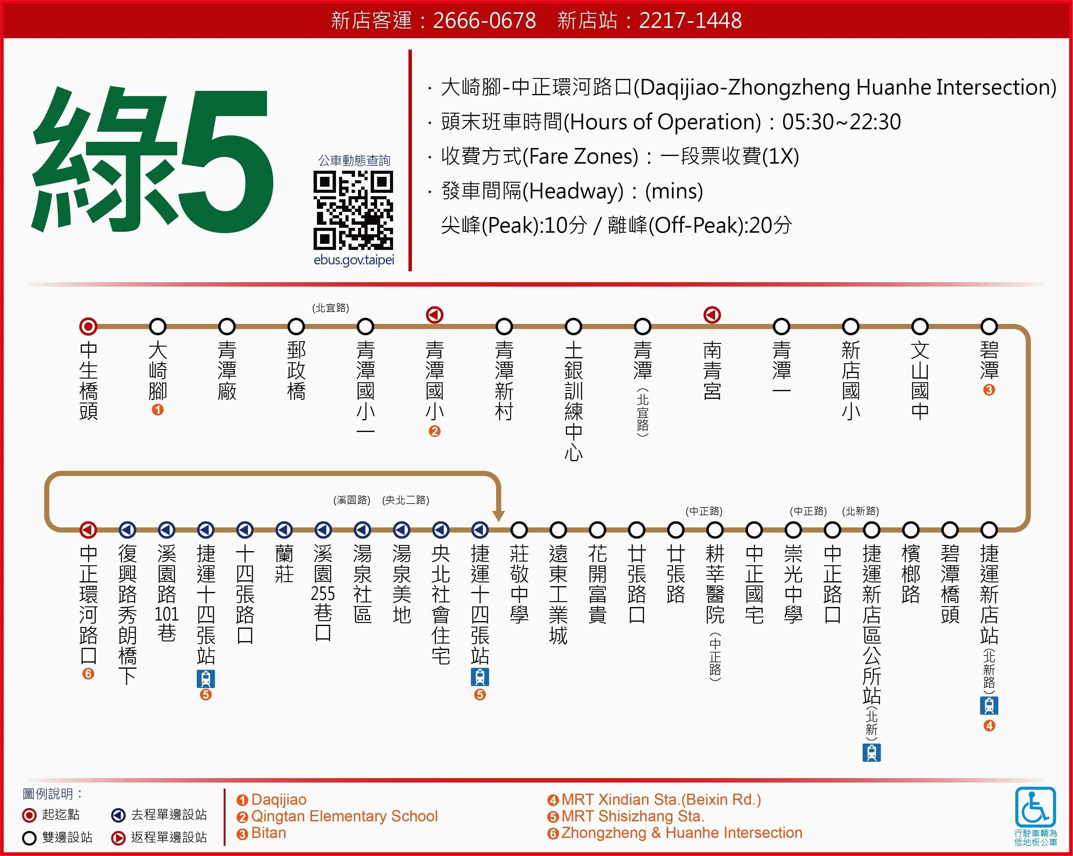 G5Route Map-新北市 Bus