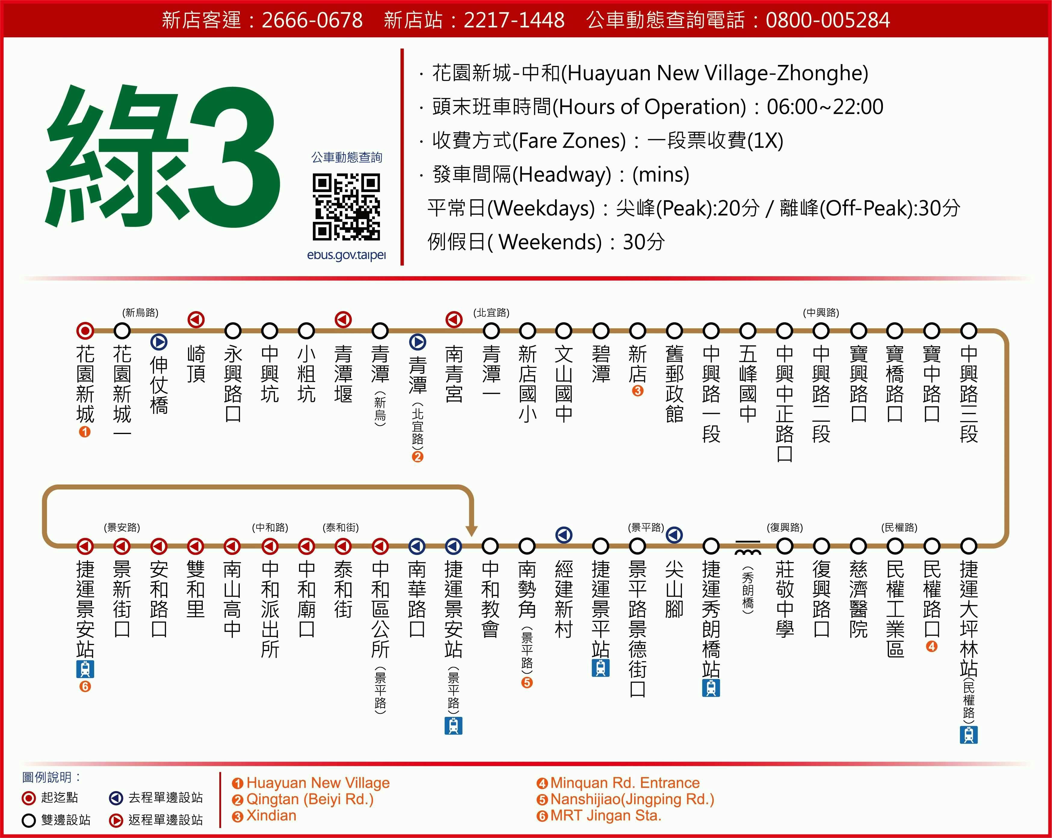 G3Route Map-新北市 Bus