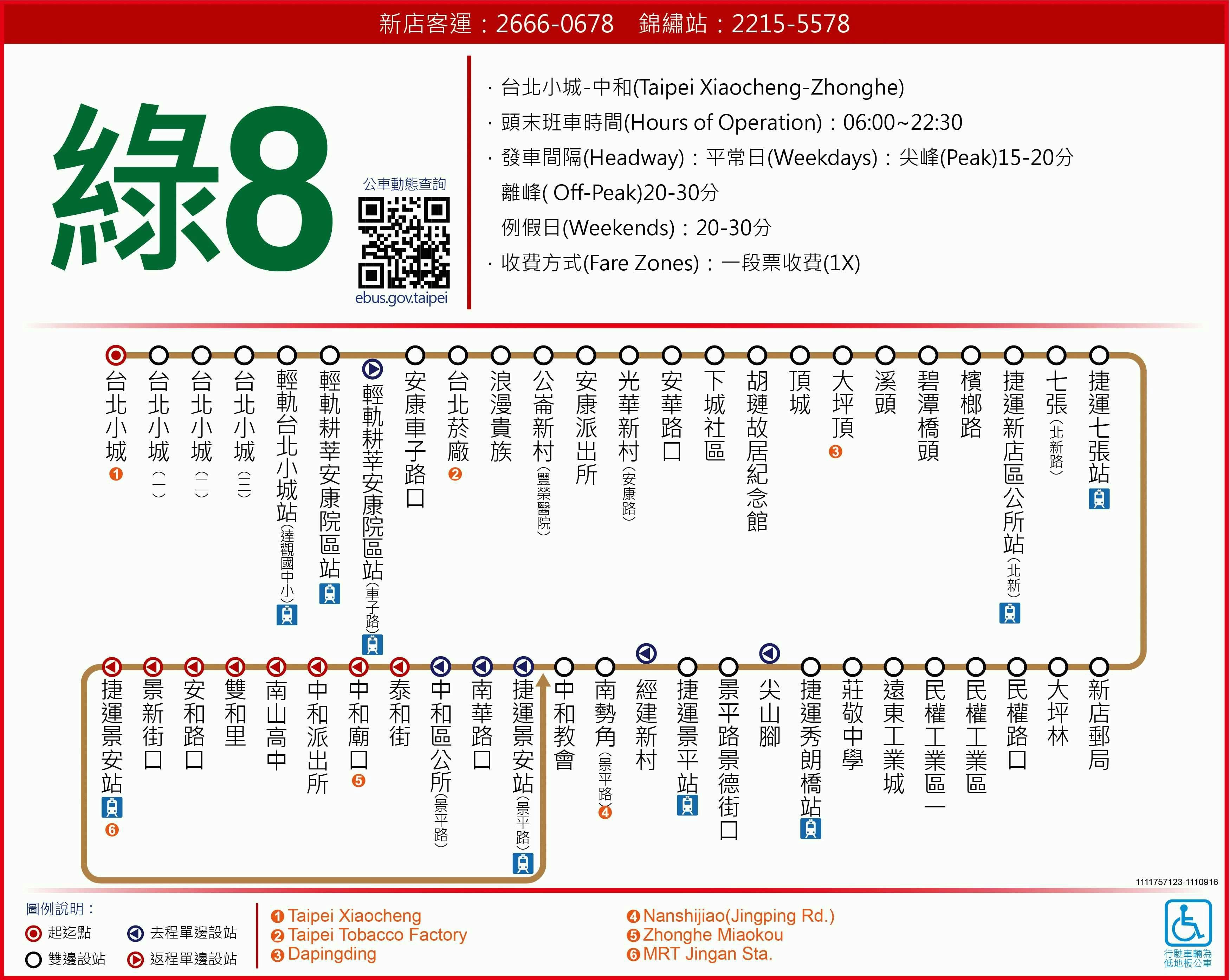 G8Route Map-新北市 Bus