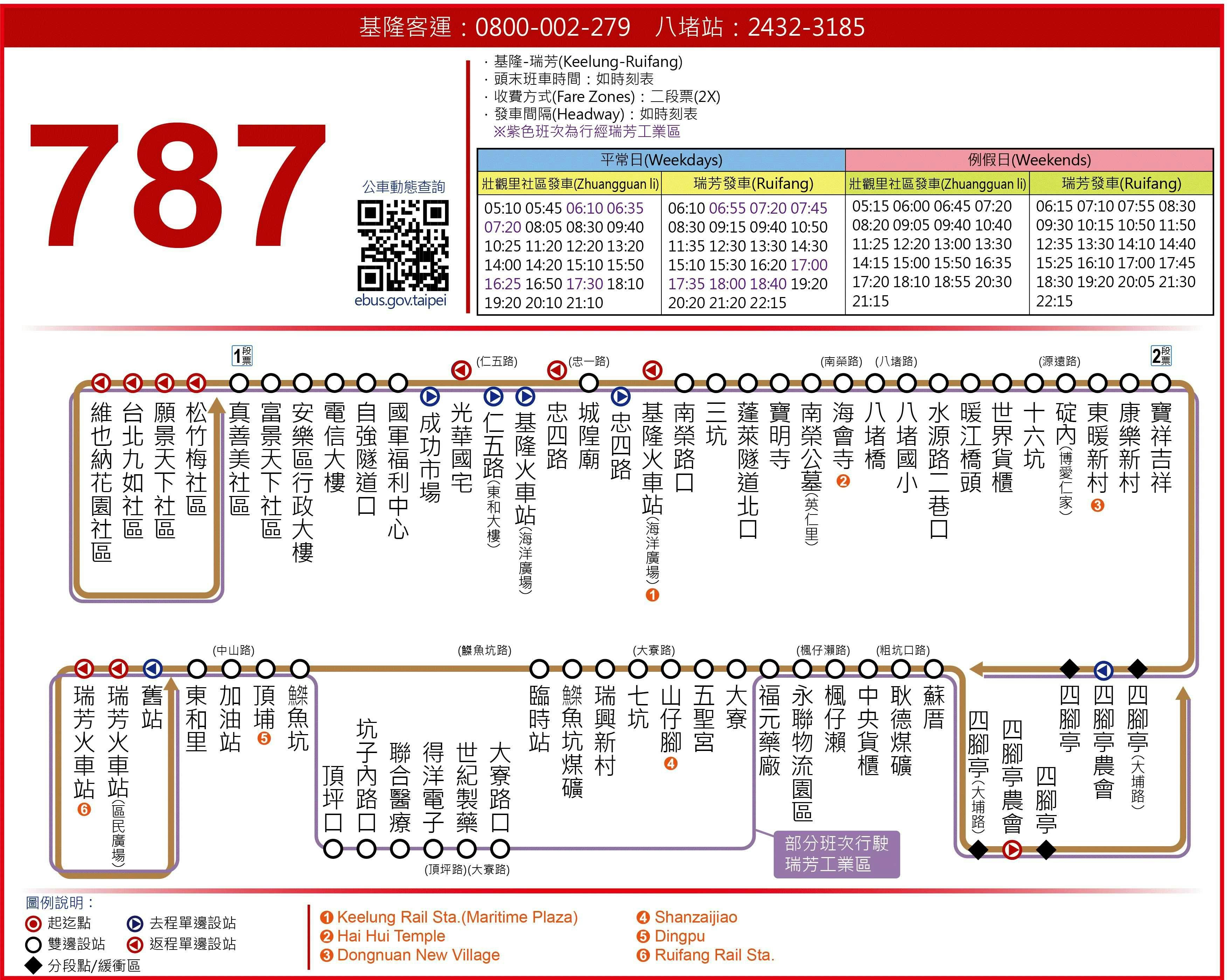787Route Map-新北市 Bus