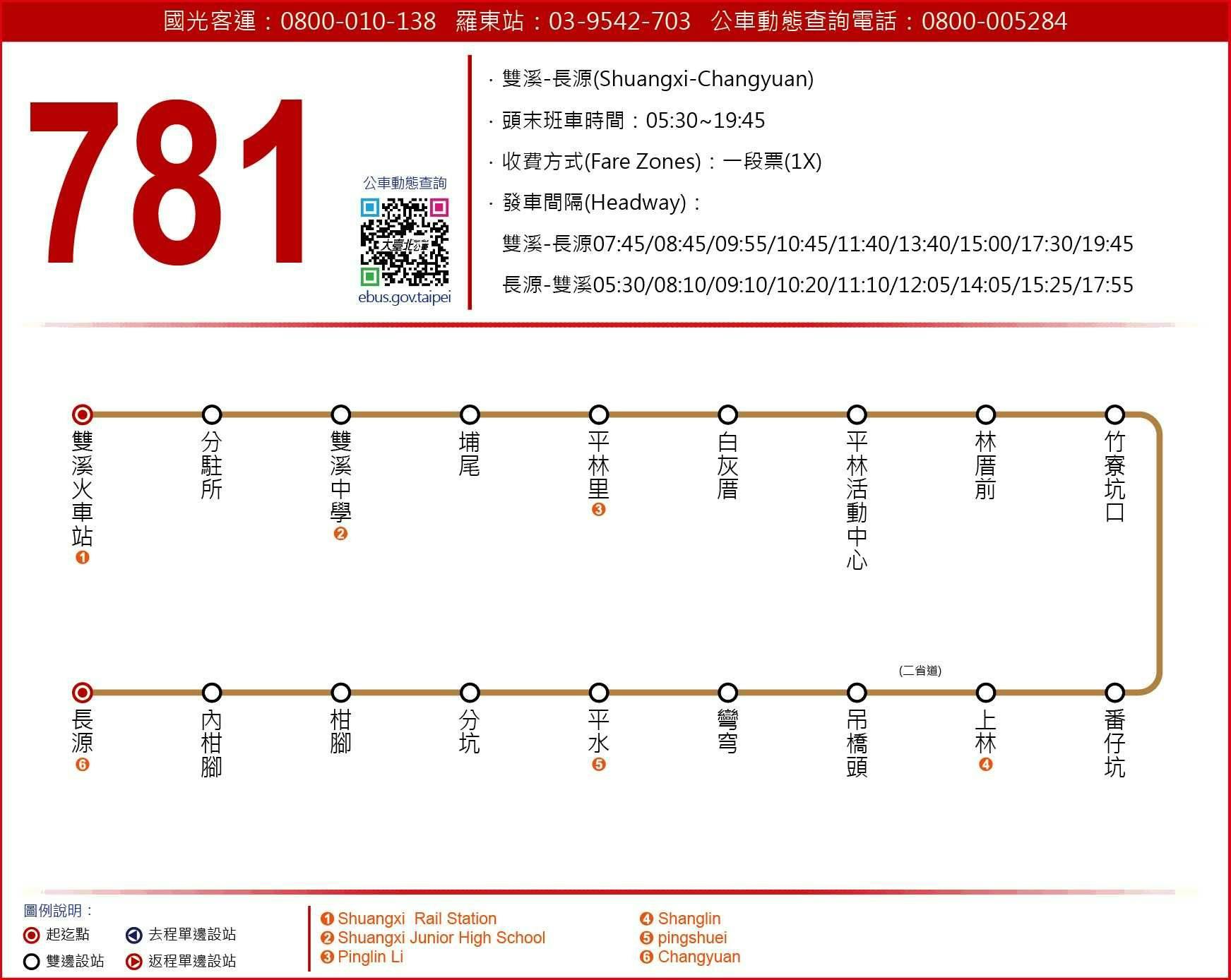 781Route Map-新北市 Bus