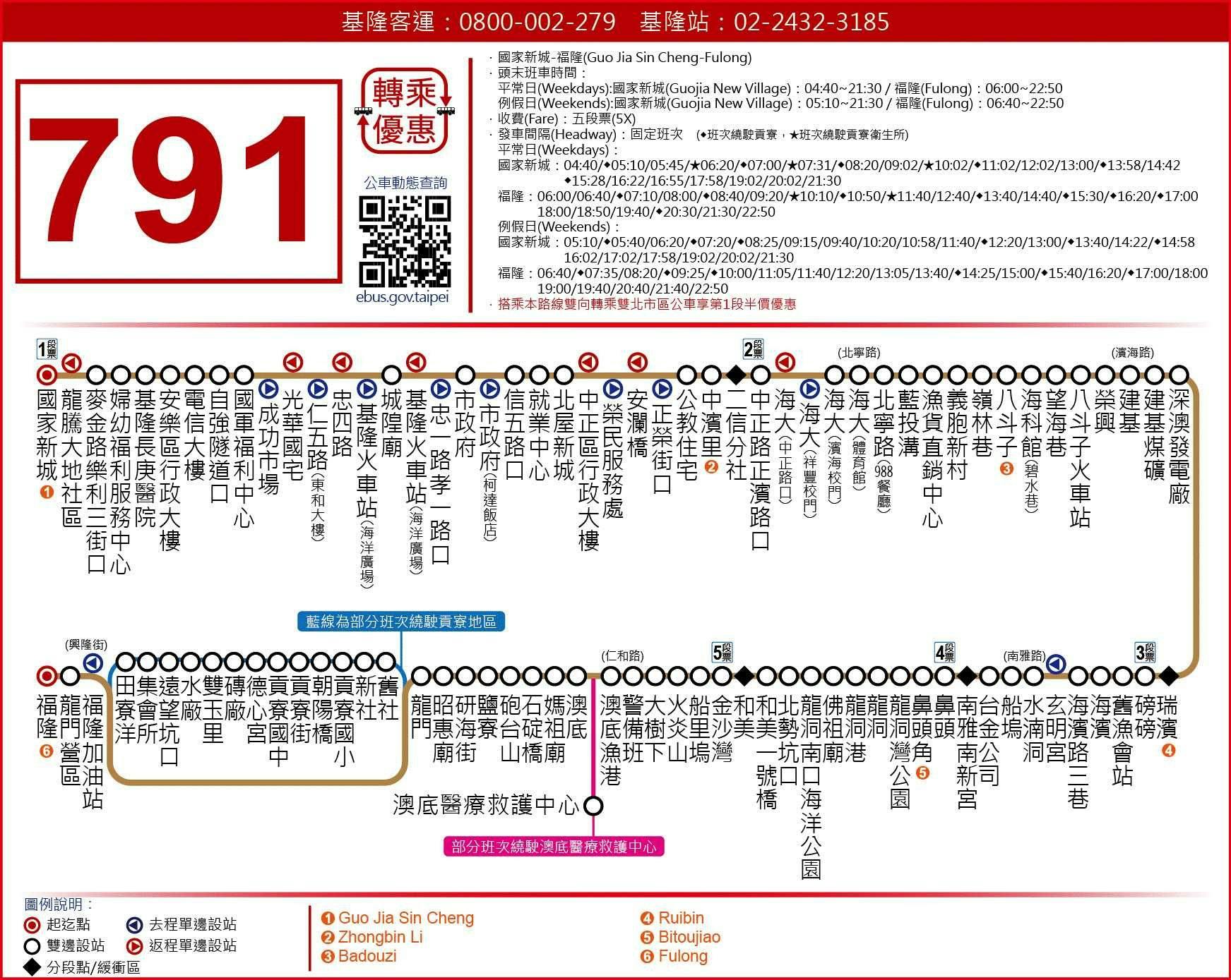 791Route Map-新北市 Bus