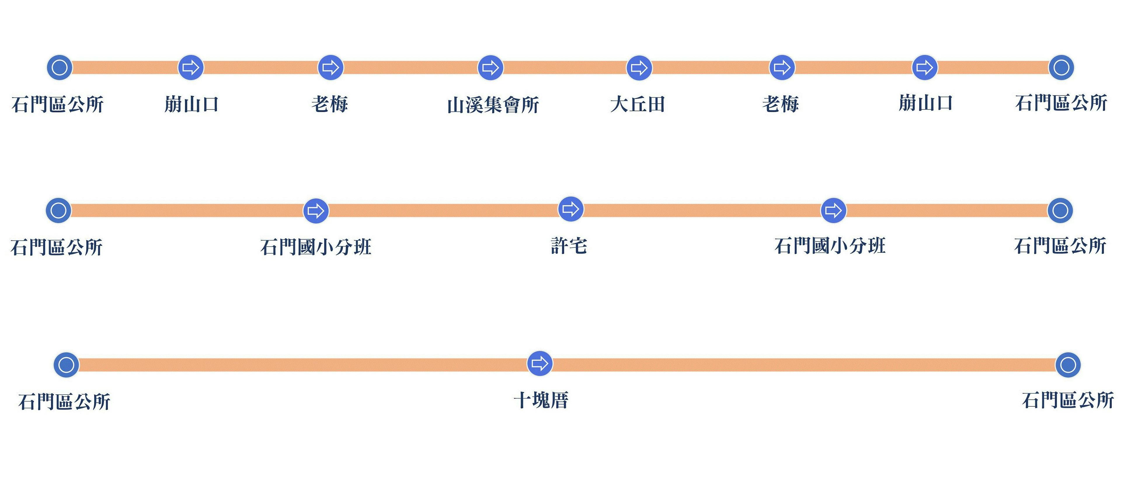 F151-0800Route Map-新北市 Bus