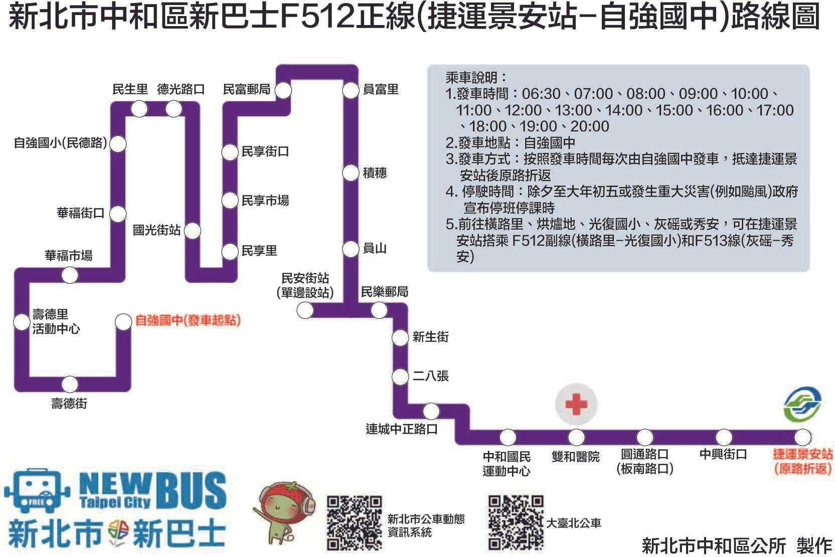F512Route Map-新北市 Bus